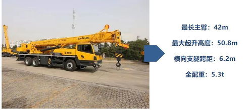 柳工TC250AK5吊车 市场价值新选择，起吊能力全面突破